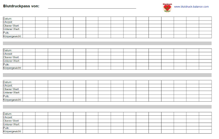 Blutdruck Messen Tabelle Zum Ausdrucken