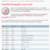 Omron RS2 HDL und Test