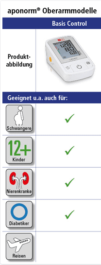 Aponorm Basis Control geeignet für Schwangere Kinder Nierenkranke Diabetiker